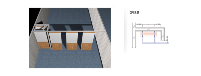 평행격납 Parallel Housing Type