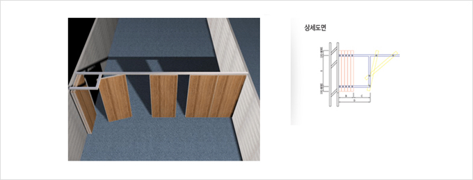 직각격납 Straight Housing Type